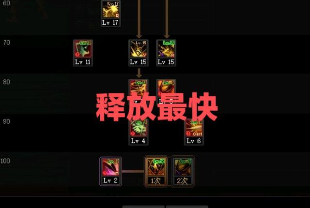 DNF发布网在么双开(DNF发布网与勇士双开软件叫什么) DNF发布网在么双开(DNF发布网与勇士双开软件叫什么)