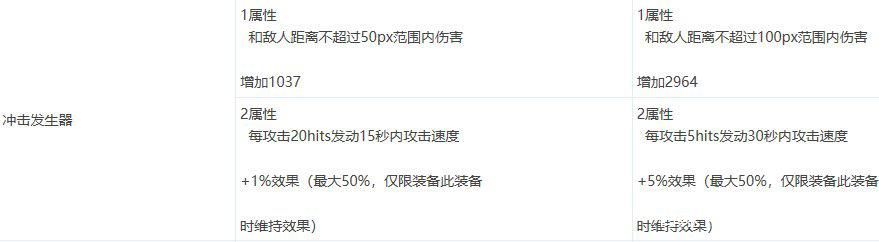 DNF发布网增幅辅助软件(dnf私免费辅助下载) DNF发布网增幅辅助软件(dnf私免费辅助下载)