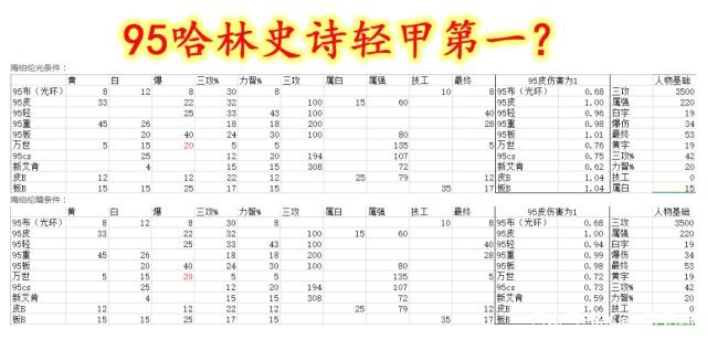 DNF发布网华人私服官网(.DNF发布网官网) DNF发布网华人私服官网(.DNF发布网官网)
