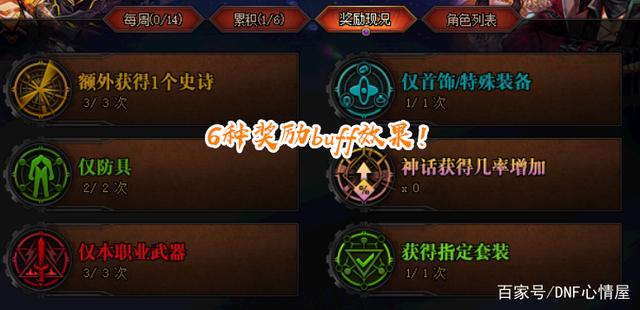 DNF发布网后台能查到玩家什么 DNF发布网后台能查到玩家什么